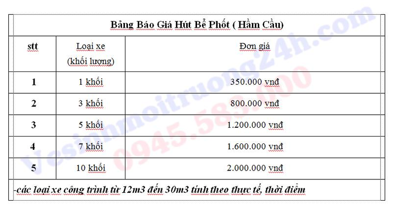 hút bể phốt tại ninh bình 6